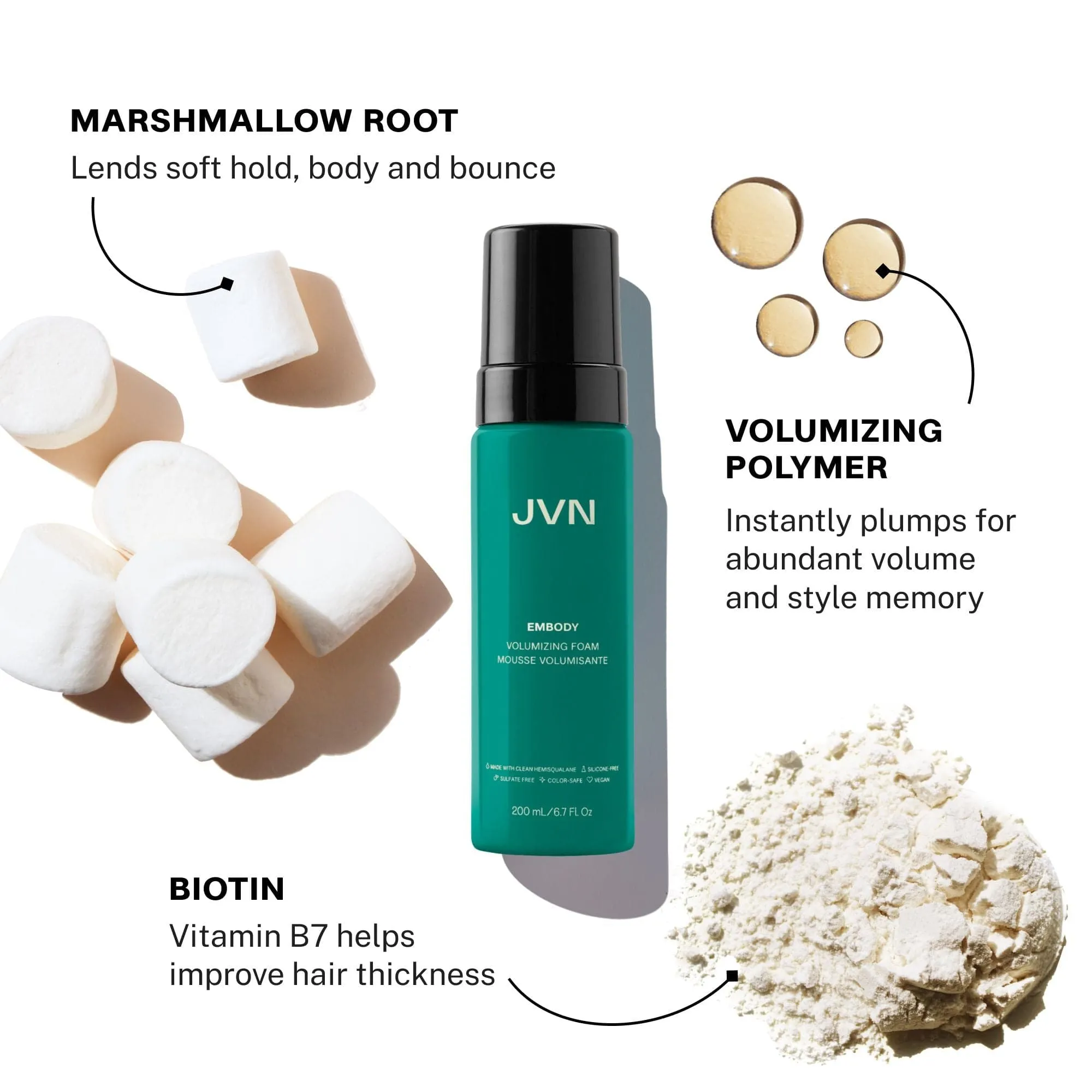 Embody Volumizing Foam